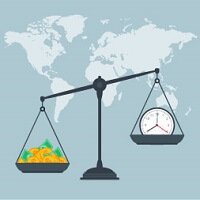 Aggregate supply and demand